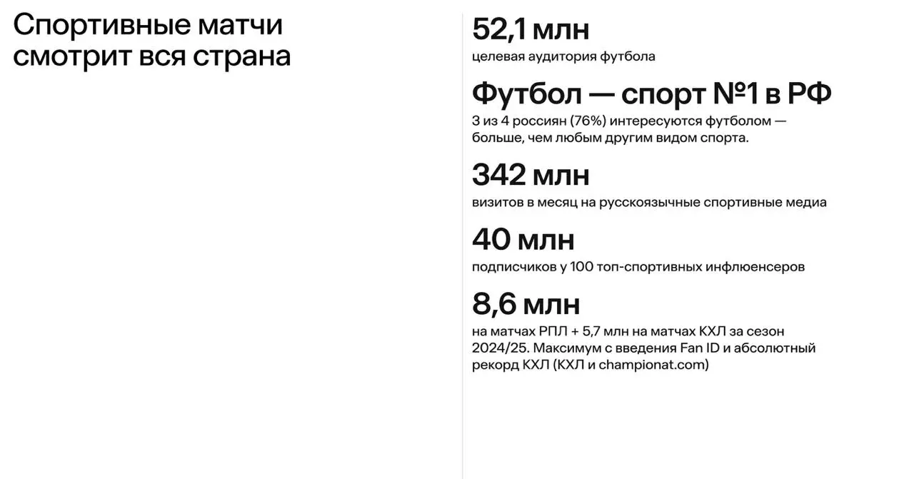Однажды не получился обалденный спортивный спецпроект — и реально до сих пор ОЧЕНЬ жалею, что вмешались высшие силы 😎
Это было бы громко, потому что бренд-партнер был очень нетипичный для спортивных к... | Сетка — социальная сеть от hh.ru