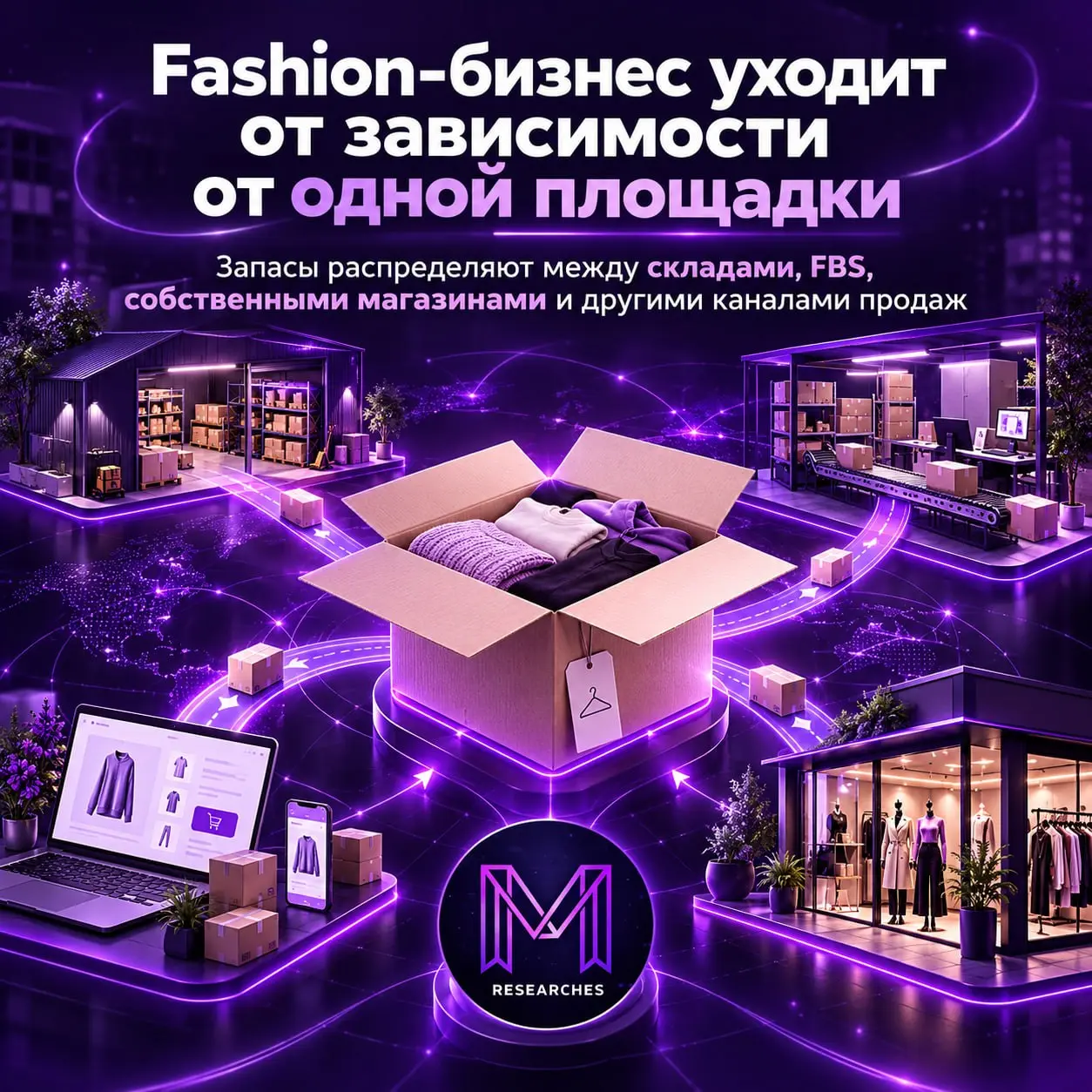 ⚡️ Fashion-бизнес перестраивает работу с маркетплейсами
➡️ Атаки на логистические объекты Wildberries и Ozon показали, чем опасна зависимость от одной площадки | Сетка — социальная сеть от hh.ru