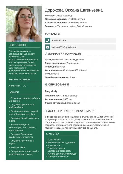 Network member avatar