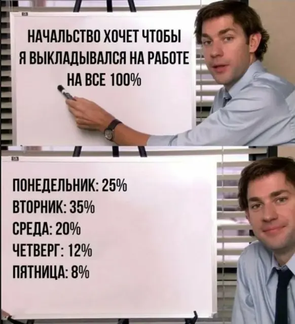 Мем смешной, а ситуация... реальная!
И даже правильная 😍 | Сетка — социальная сеть от hh.ru