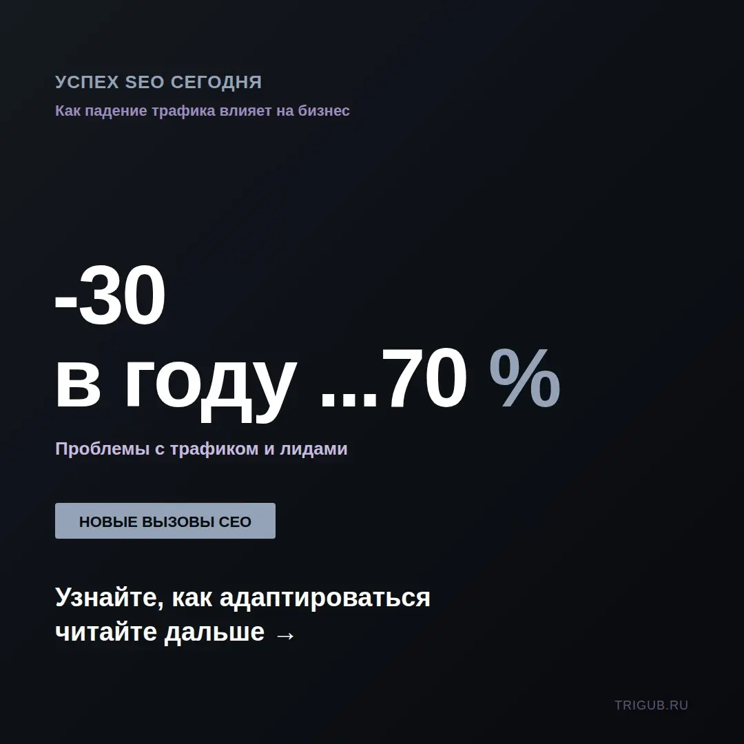 Собственники бизнеса продолжают мерить успех SEO | Сетка — социальная сеть от hh.ru