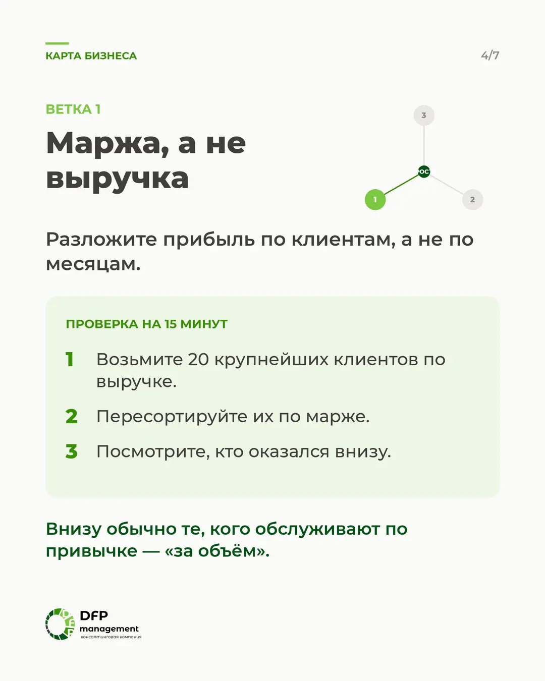 Ставка осталась 14%: откуда брать рост в IV квартале | Сетка — социальная сеть от hh.ru