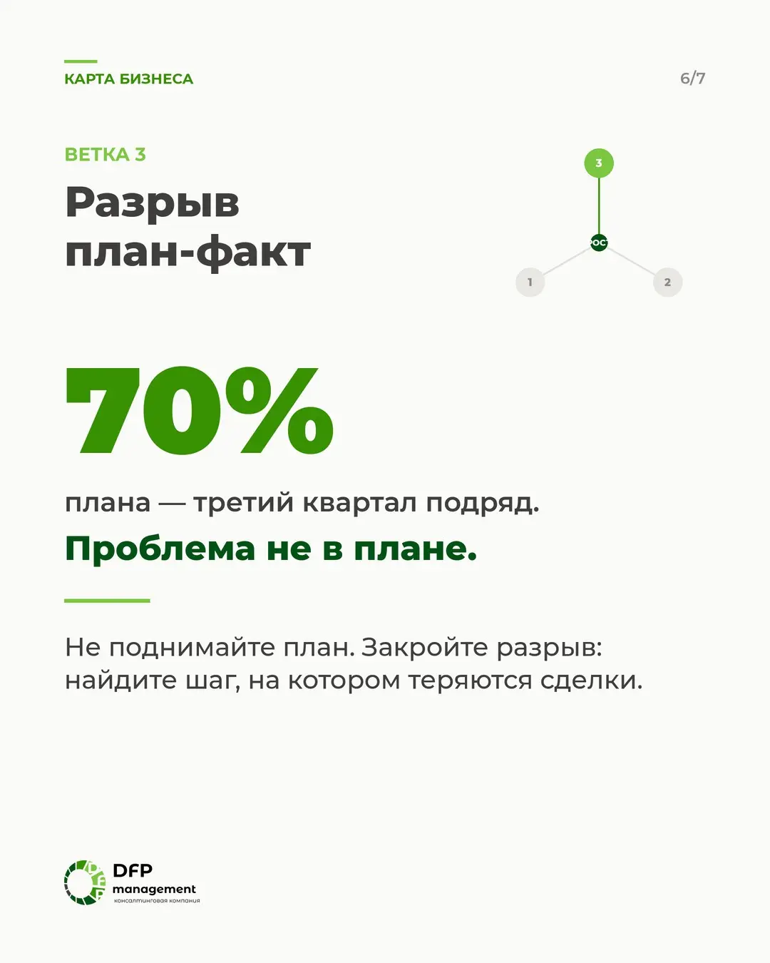 Ставка осталась 14%: откуда брать рост в IV квартале | Сетка — социальная сеть от hh.ru