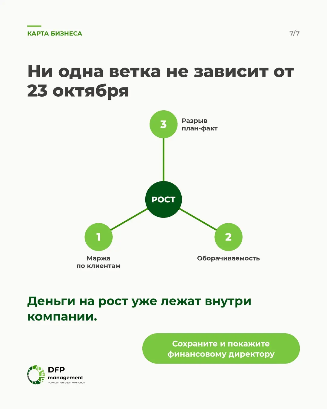 Ставка осталась 14%: откуда брать рост в IV квартале | Сетка — социальная сеть от hh.ru