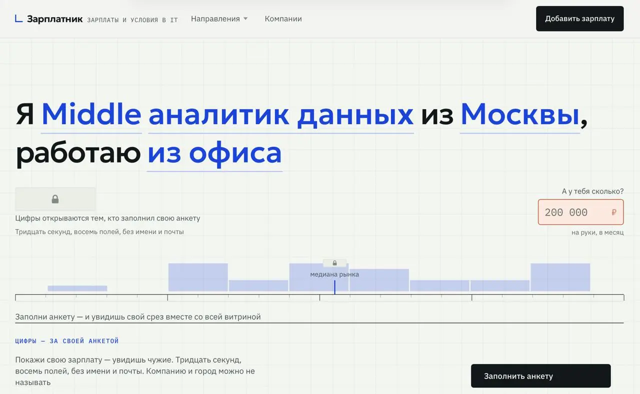 💰 Собрал тысячу зарплат. Покажу, если покажете свою
Больше двух лет я веду второй канал – @zarplatnikanalytics. Там аналитики анонимно рассказывают, где работают, на каком грейде и сколько получают | Сетка — социальная сеть от hh.ru
