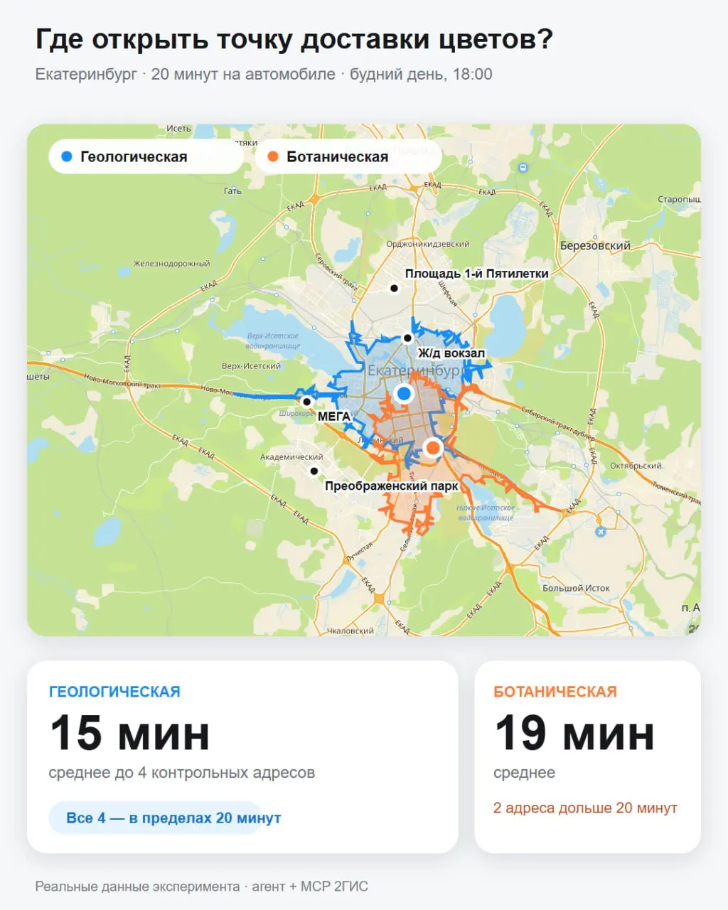 📍 У 2ГИС появился MCP-сервер. Протестировали, есть ли от него практическая польза или это пока просто ещё один способ получить карту | Сетка — социальная сеть от hh.ru