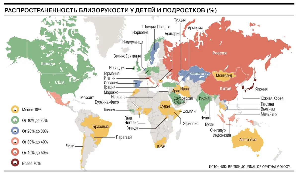 Близорукость - и UX:пора адаптироваться под новую реальность | Сетка — социальная сеть от hh.ru