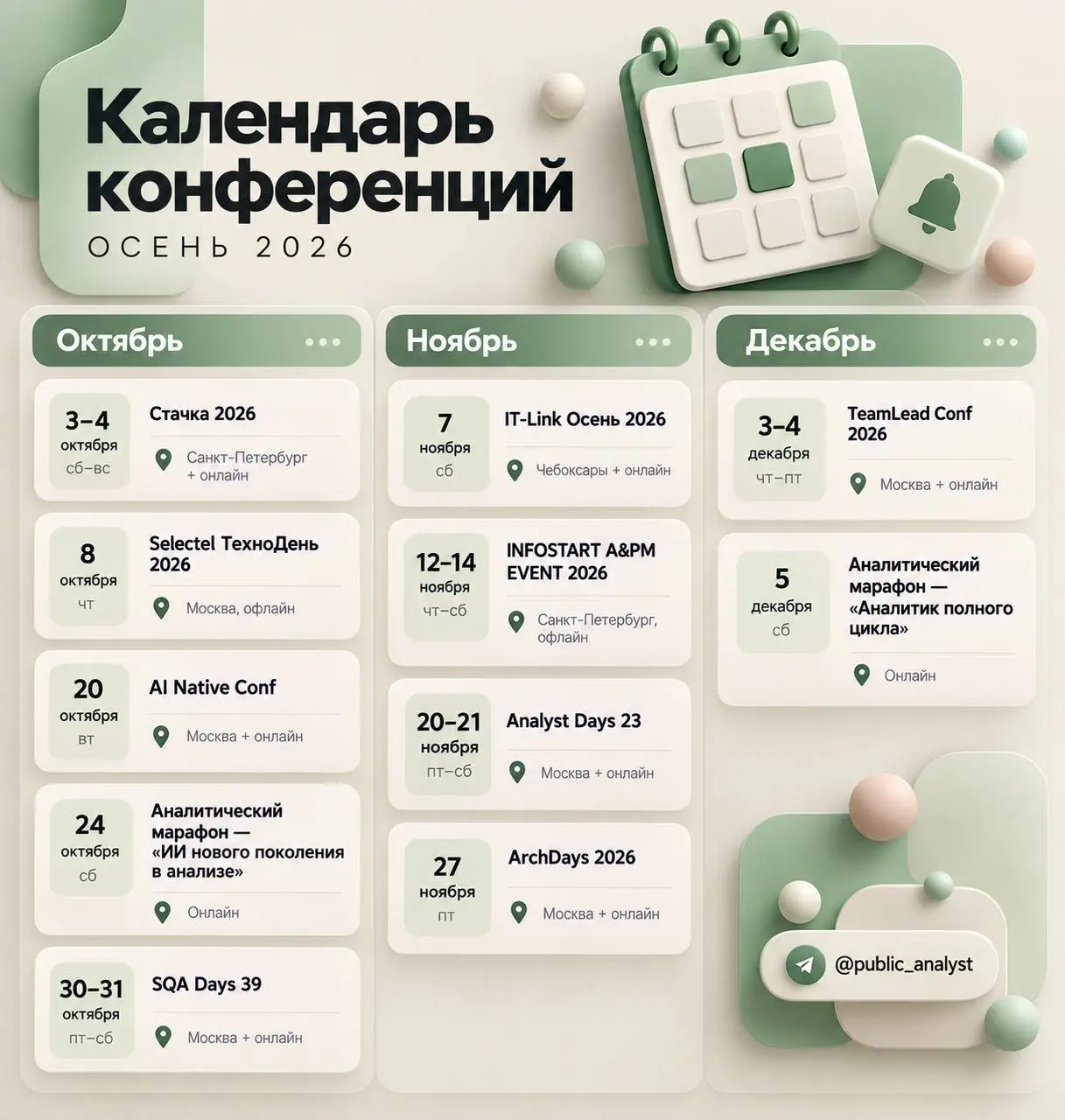 Спойлеры: планируем конференции заранее ⬇️ | Сетка — социальная сеть от hh.ru
