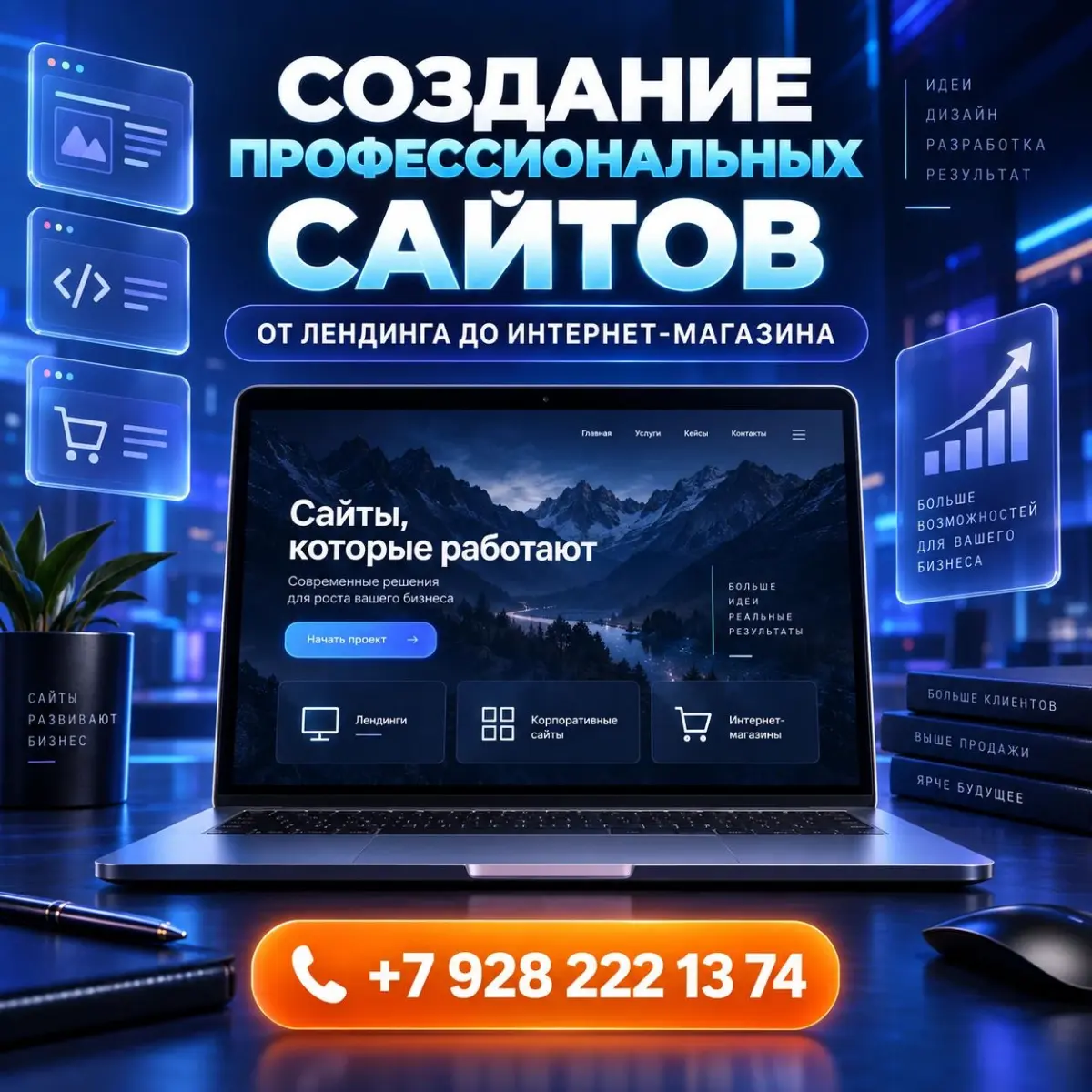 Профессиональные сайты для вашего бизнеса | Сетка — социальная сеть от hh.ru