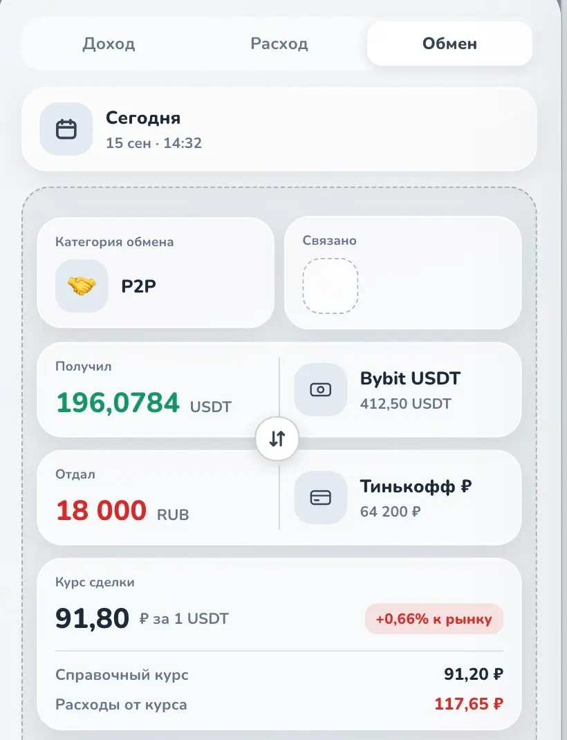 Хочешь знать сколько теряешь на обмене? | Сетка — социальная сеть от hh.ru