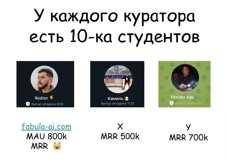 Сегодня день старта интенсива.
Что с тобой будет происходит?
Если ты стартуешь из точки 0, то первым делом тебя ждем 3 жесткие домашки.
1. Поиск и фильтрация идей | Сетка — социальная сеть от hh.ru