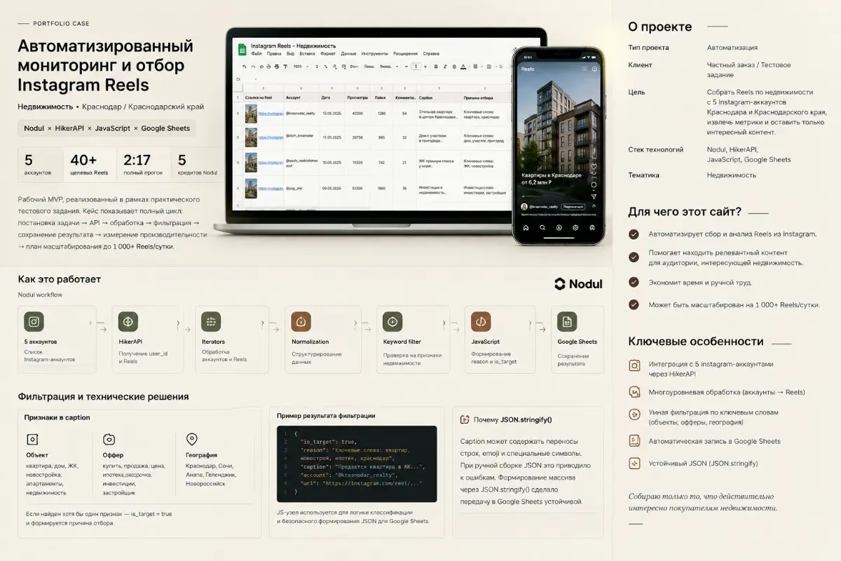 Как превратить 3 часа рутины в 2 минуты кода | Сетка — социальная сеть от hh.ru