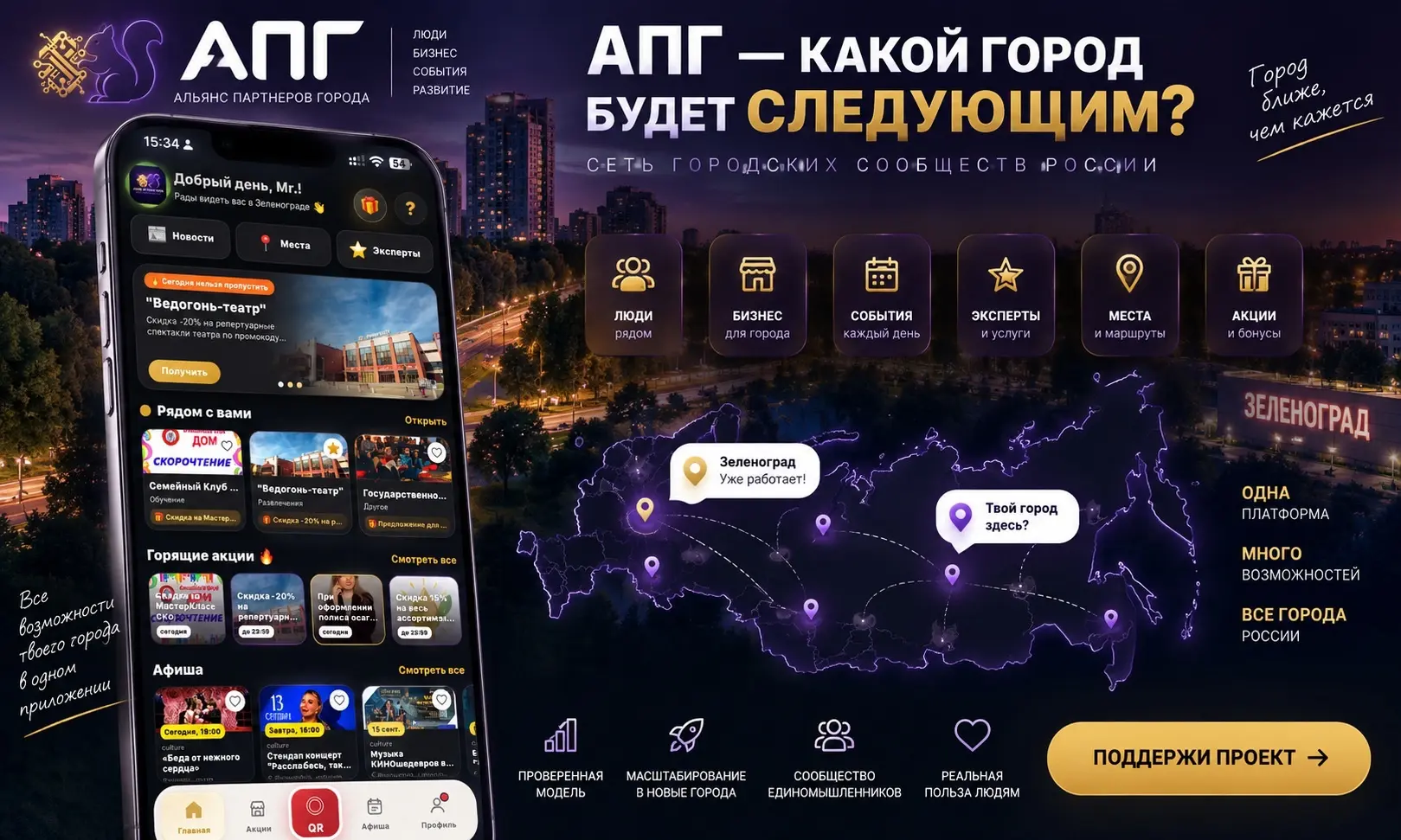 Как я строю городской сервис АПГ с нуля | Сетка — социальная сеть от hh.ru