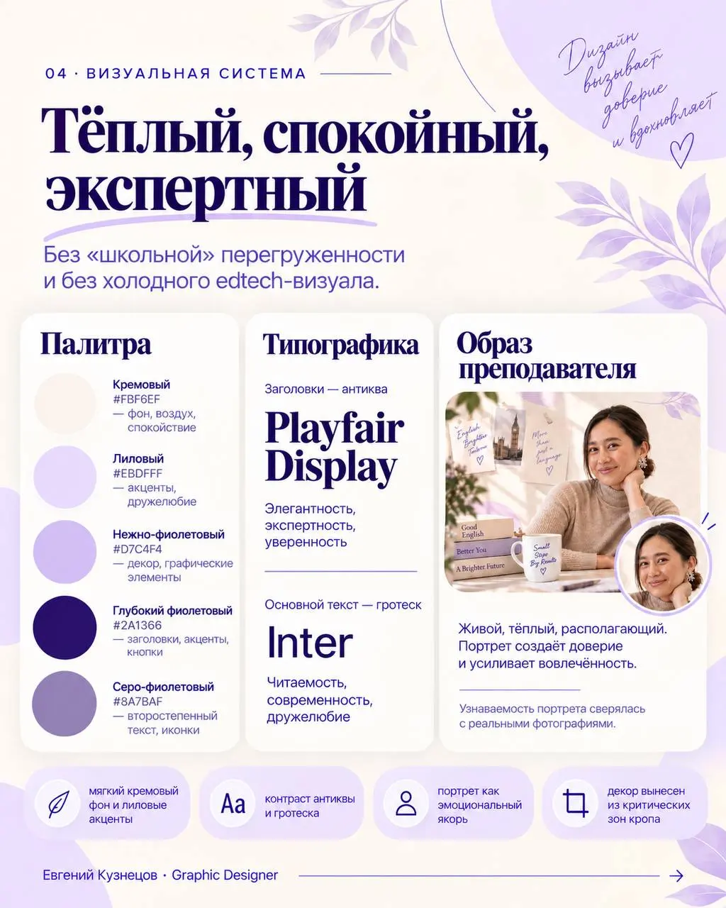 Новый кейс в портфолио 👀
Начиналось всё с идеи просто переделать обложку VK преподавателю английского | Сетка — социальная сеть от hh.ru