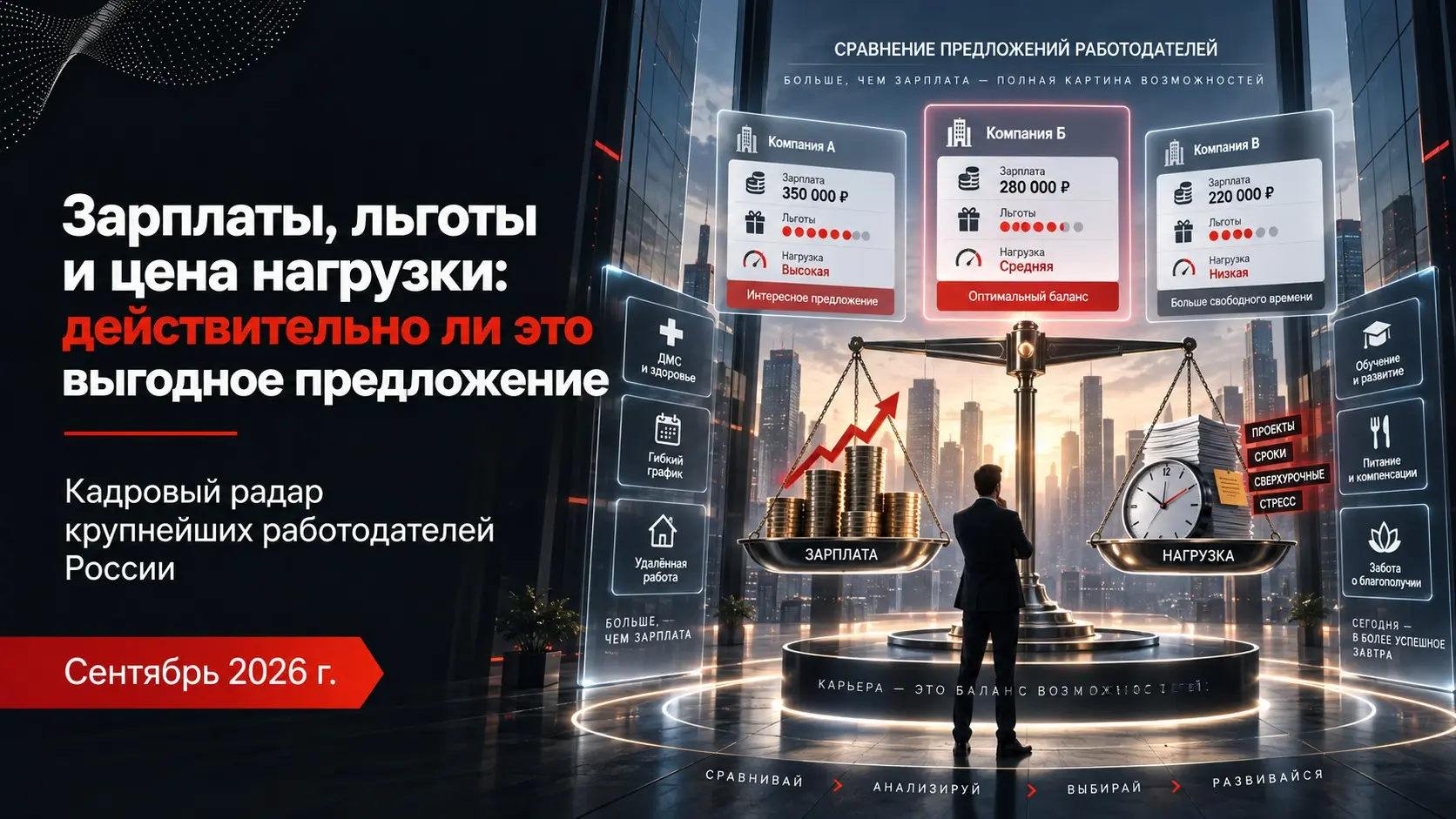Зарплата выше. А предложение точно выгоднее? | Сетка — социальная сеть от hh.ru