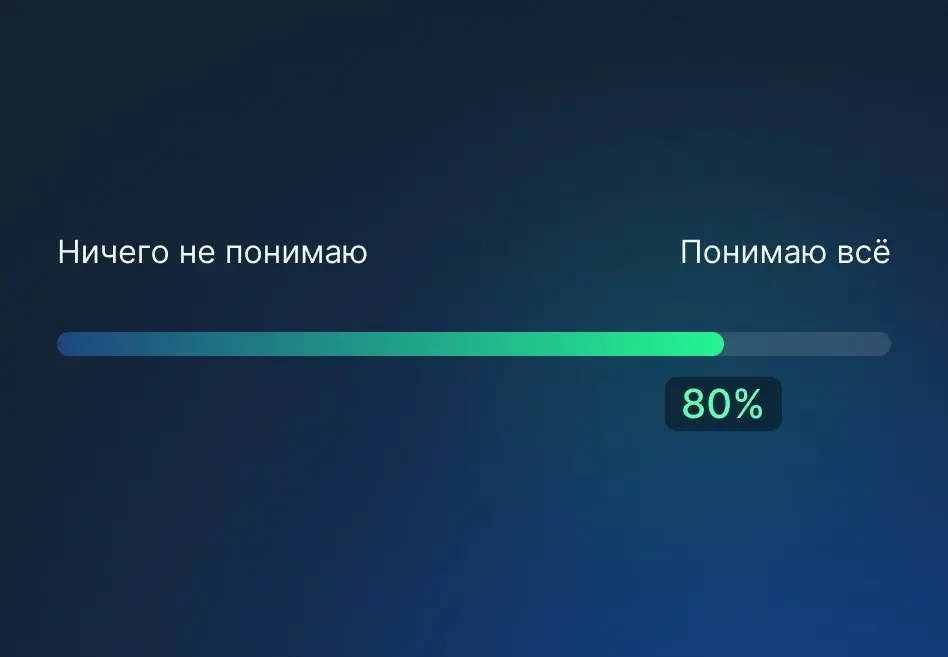 60-80% определенности | Сетка — социальная сеть от hh.ru