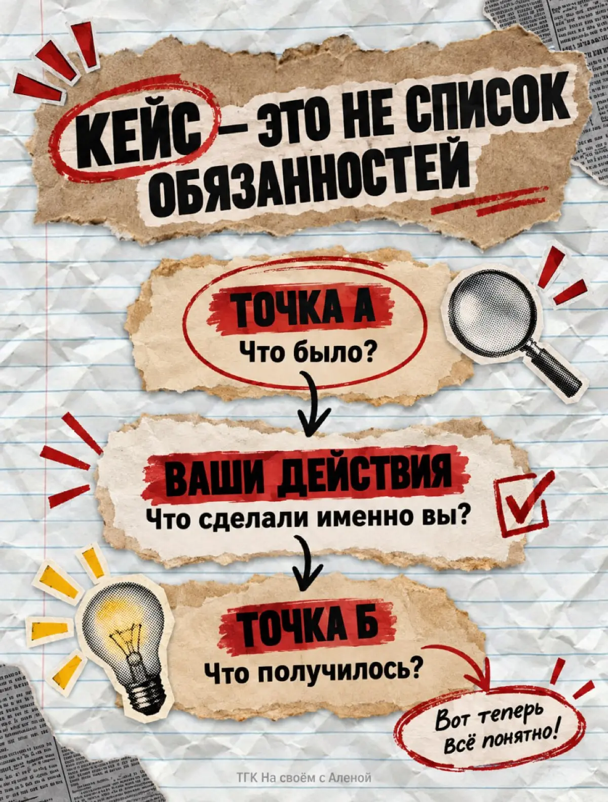 А можете привести конкретный кейс? | Сетка — социальная сеть от hh.ru
