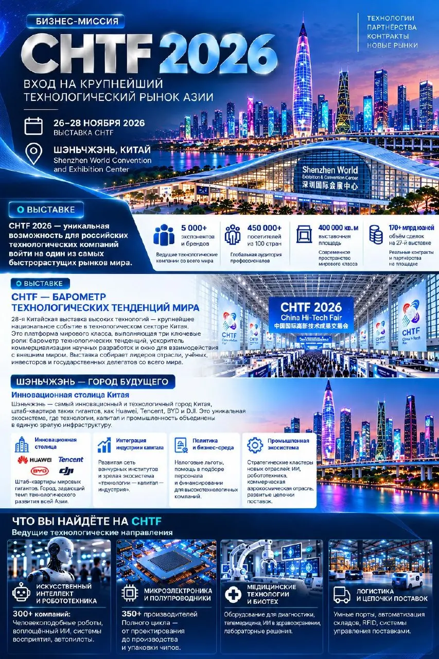 🇨🇳26–28 ноября 2026 года в Шэньчжэне – инновационной столице Китая пройдет 28-я Китайская выставка высоких технологий - крупнейшее национальное событие в технологическом секторе Китая | Сетка — социальная сеть от hh.ru