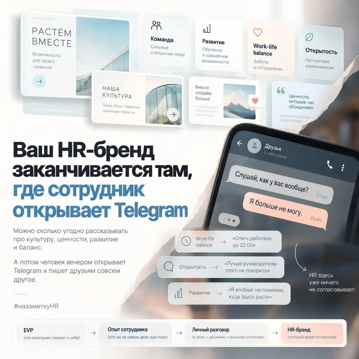 Ваш HR-бренд заканчивается там, где сотрудник открывает Telegram после тяжёлого рабочего дня
Можно сколько угодно рассказывать про корпоративную культуру.
Снимать красивые ролики про команду | Сетка — социальная сеть от hh.ru