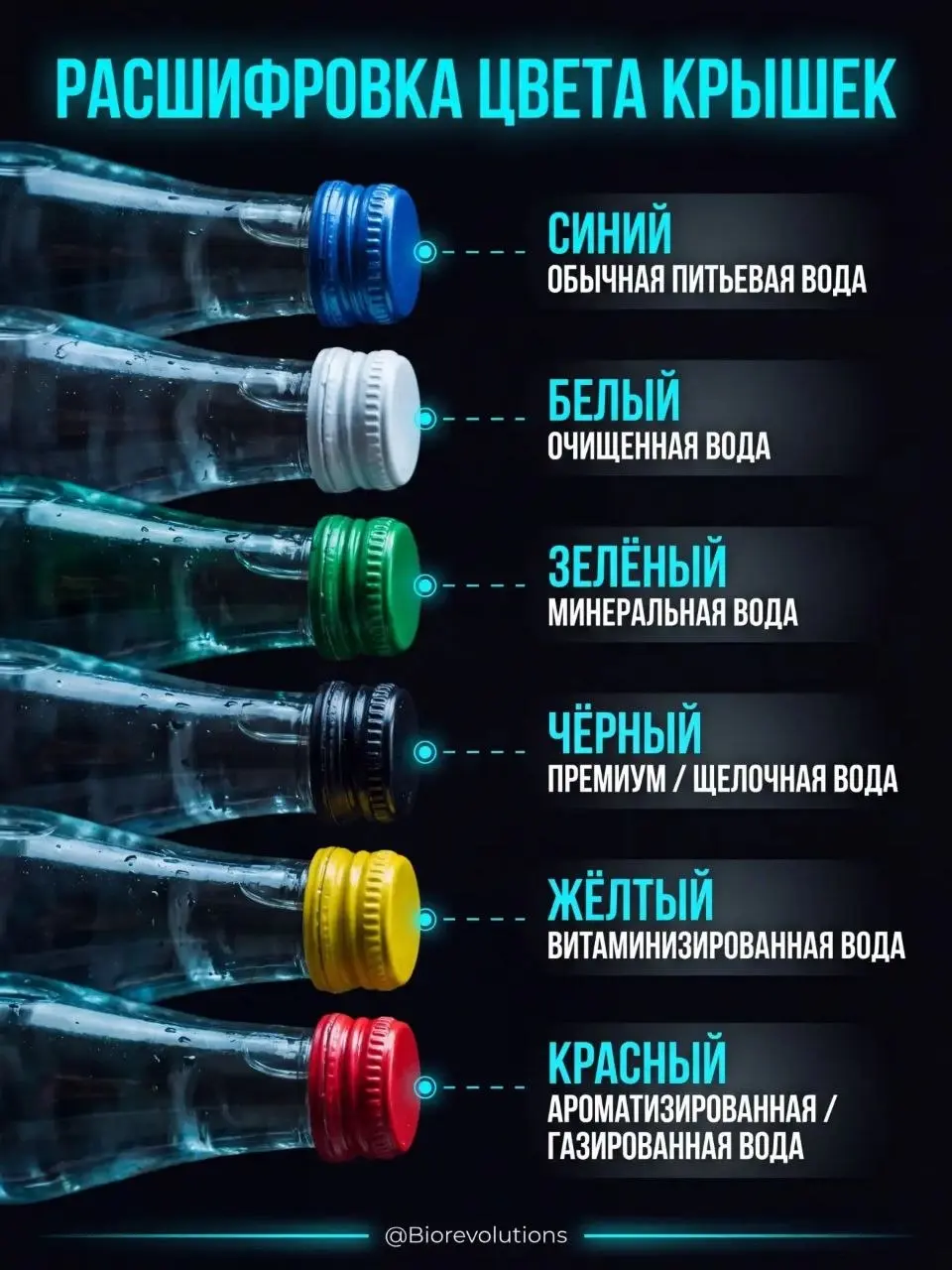 Кто знал?
Есть эксперты в чате?
🤩 Кртбл —медиа о том, как меняются компании | YouTube
В этом посте были ссылки, но мы их удалили по правилам Сетки | Сетка — социальная сеть от hh.ru