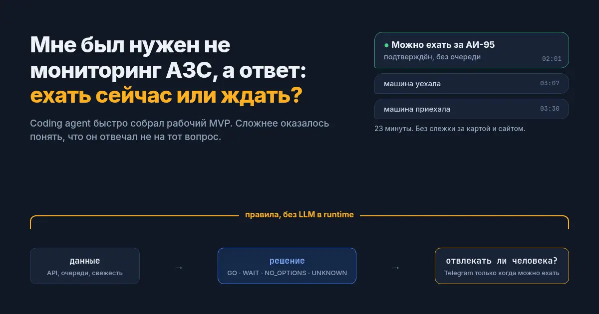Мне нужен не мониторинг АЗС, а ответ: ехать сейчас или ждать | Сетка — социальная сеть от hh.ru