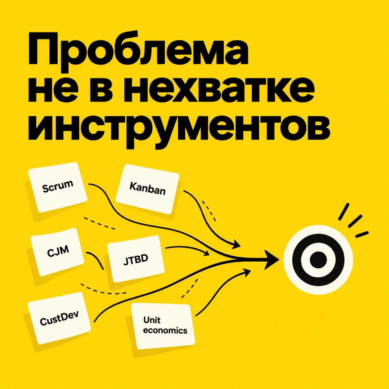 Проблема не в нехватке инструментов
Scrum, Kanban, CJM, JTBD, CustDev, юнит-экономика… В какой-то момент проблема уже не в нехватке инструментов, а в их избытке | Сетка — социальная сеть от hh.ru