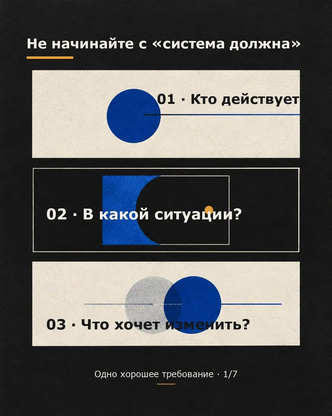Не начинайте требование со слов «система должна».
Сначала ответьте на три вопроса:
— кто действует;
— в какой ситуации;
— что он пытается изменить | Сетка — социальная сеть от hh.ru