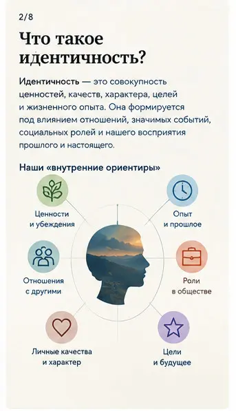 Идентичность, самоуважение и смирение: что помогает... (10) | Сетка — социальная сеть от hh.ru