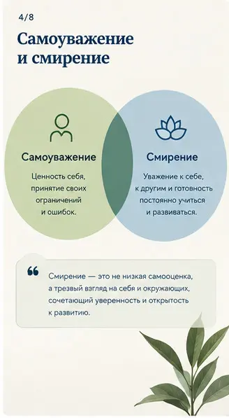 Идентичность, самоуважение и смирение: что помогает... (10) | Сетка — социальная сеть от hh.ru