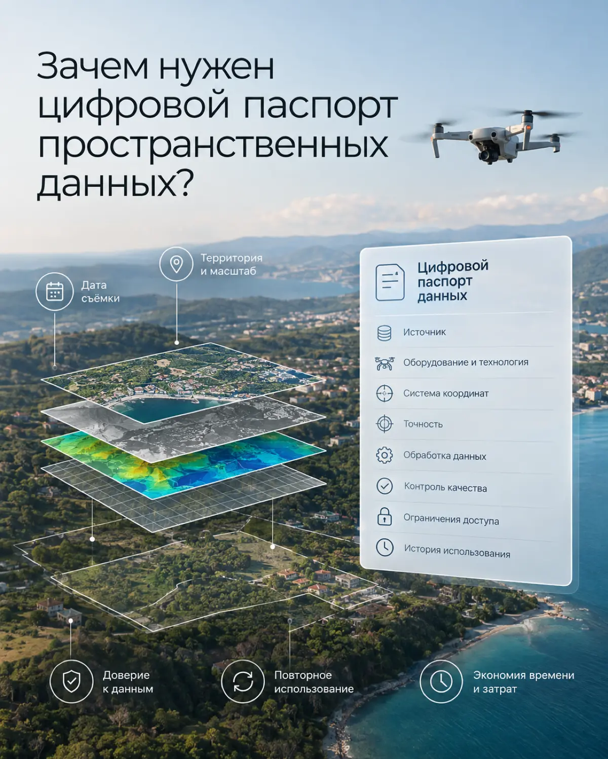 Зачем нужен цифровой паспорт пространственных данных? | Сетка — социальная сеть от hh.ru