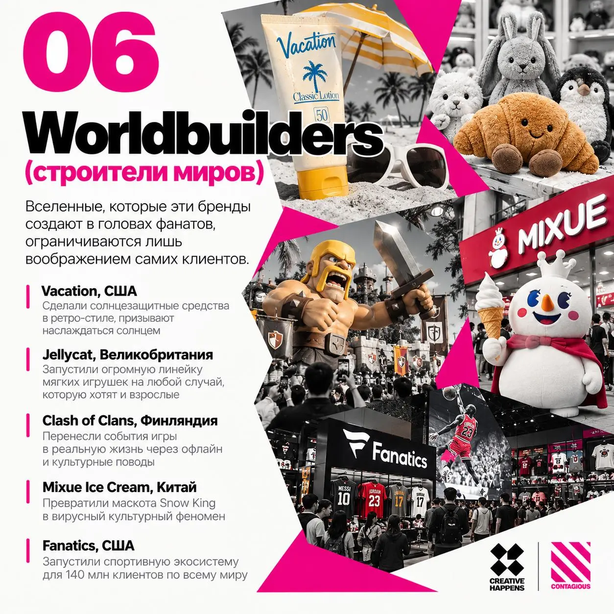 Contagious Brands Report 2026
Contagious выпустили ежегодный отчёт, в котором перечислили 45 мировых брендов, нарушающих правила своих категорий. Самое интересное в отчёте — это рубрикация | Сетка — социальная сеть от hh.ru