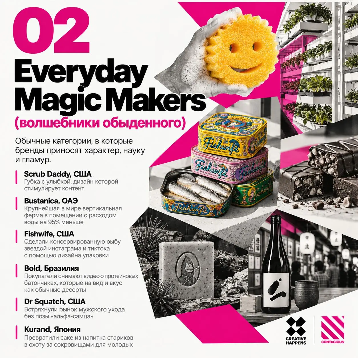 Contagious Brands Report 2026
Contagious выпустили ежегодный отчёт, в котором перечислили 45 мировых брендов, нарушающих правила своих категорий. Самое интересное в отчёте — это рубрикация | Сетка — социальная сеть от hh.ru