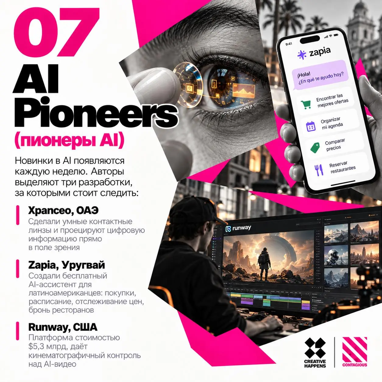 Contagious Brands Report 2026
Contagious выпустили ежегодный отчёт, в котором перечислили 45 мировых брендов, нарушающих правила своих категорий. Самое интересное в отчёте — это рубрикация | Сетка — социальная сеть от hh.ru