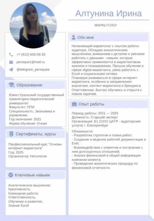 Network member avatar