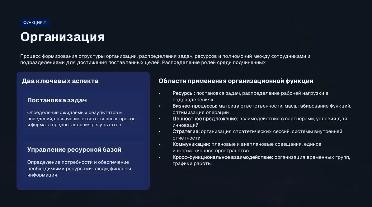 Функция 2: организация. | Сетка — социальная сеть от hh.ru
