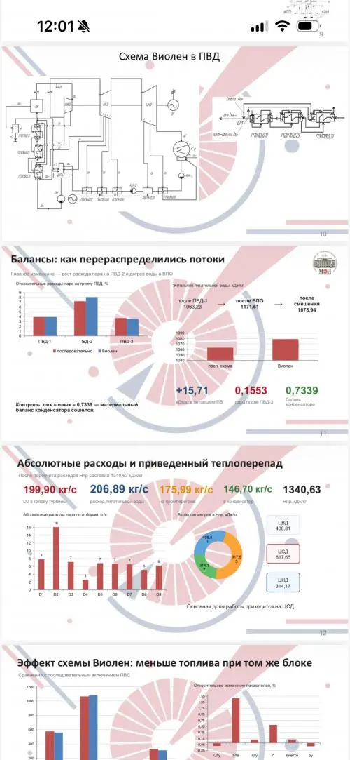Эльдар Кирсанов 