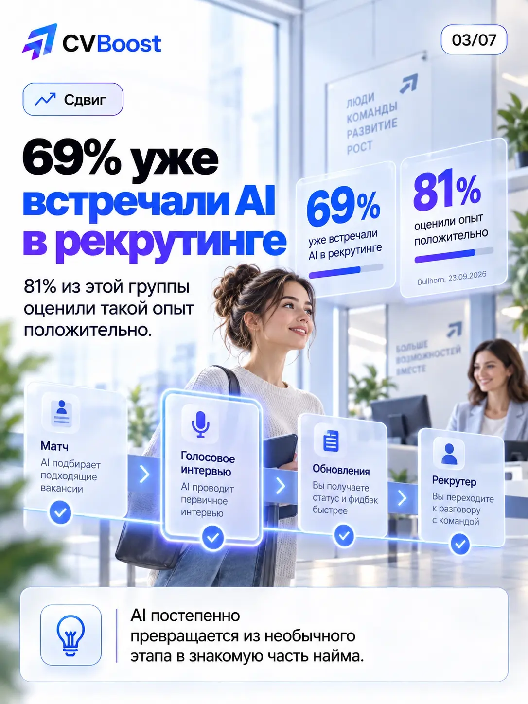 🤖 Вам звонит робот. И это уже не худший сценарий | Сетка — социальная сеть от hh.ru