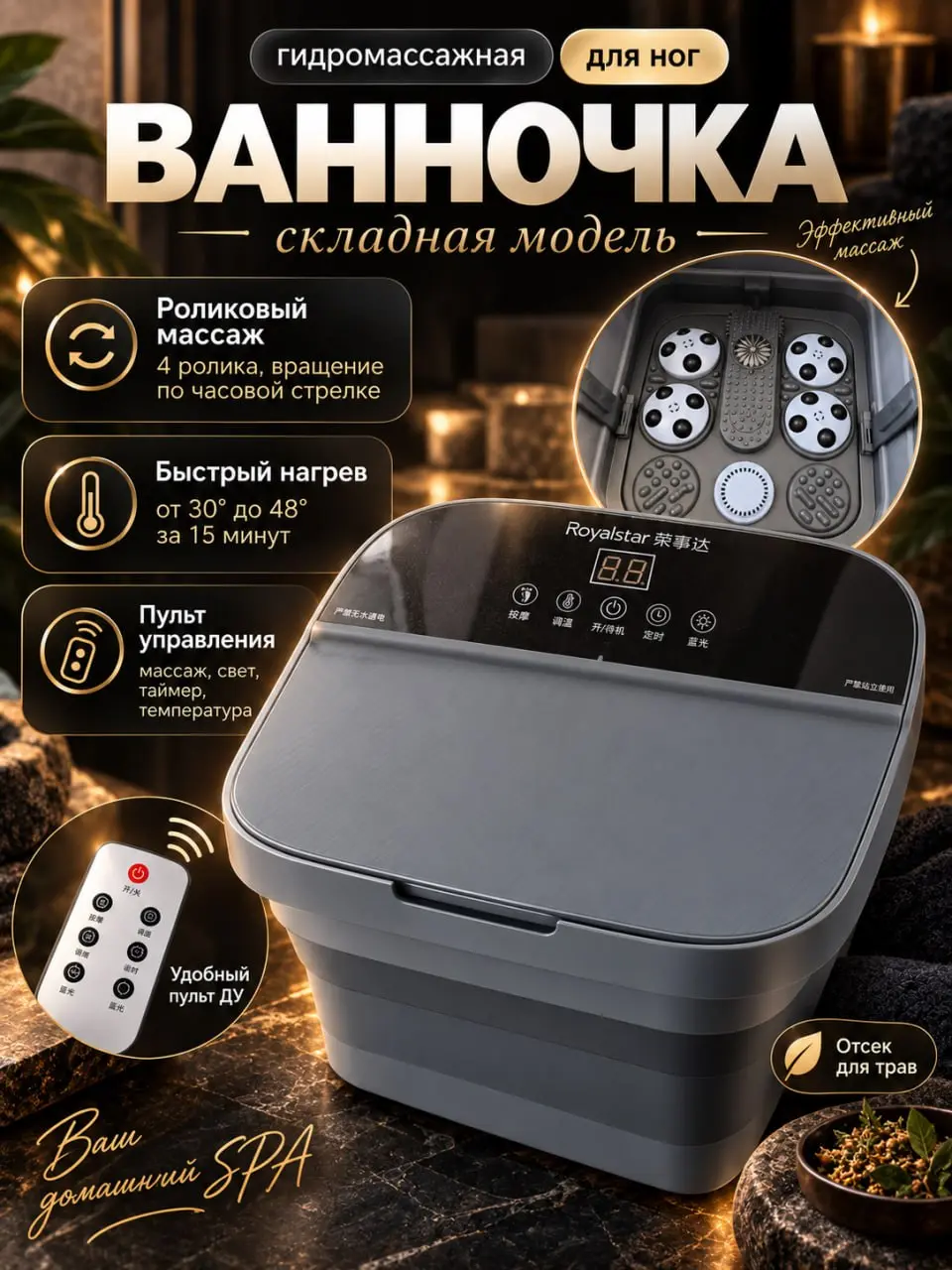 1. Главная карточка
«Гидромассажная ванночка / складная модель». | Сетка — социальная сеть от hh.ru