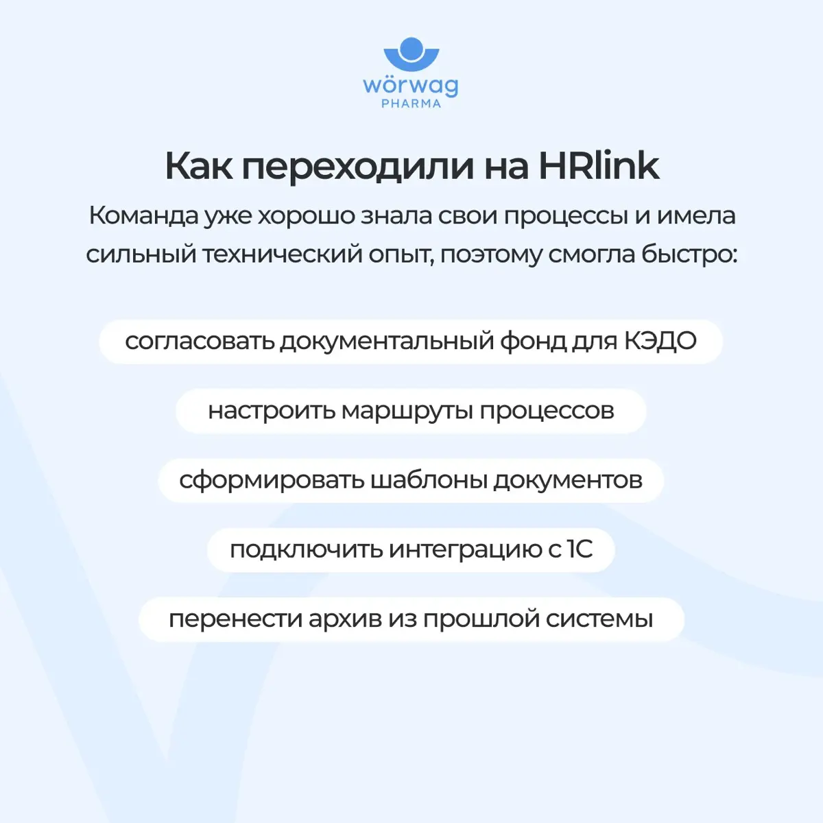 Как сменить вендора КЭДО за два рабочих дня и почти незаметно для сотрудников: кейс Wörwag Pharma
В Wörwag Pharma уже несколько лет работали с цифровыми кадровыми процессами | Сетка — социальная сеть от hh.ru