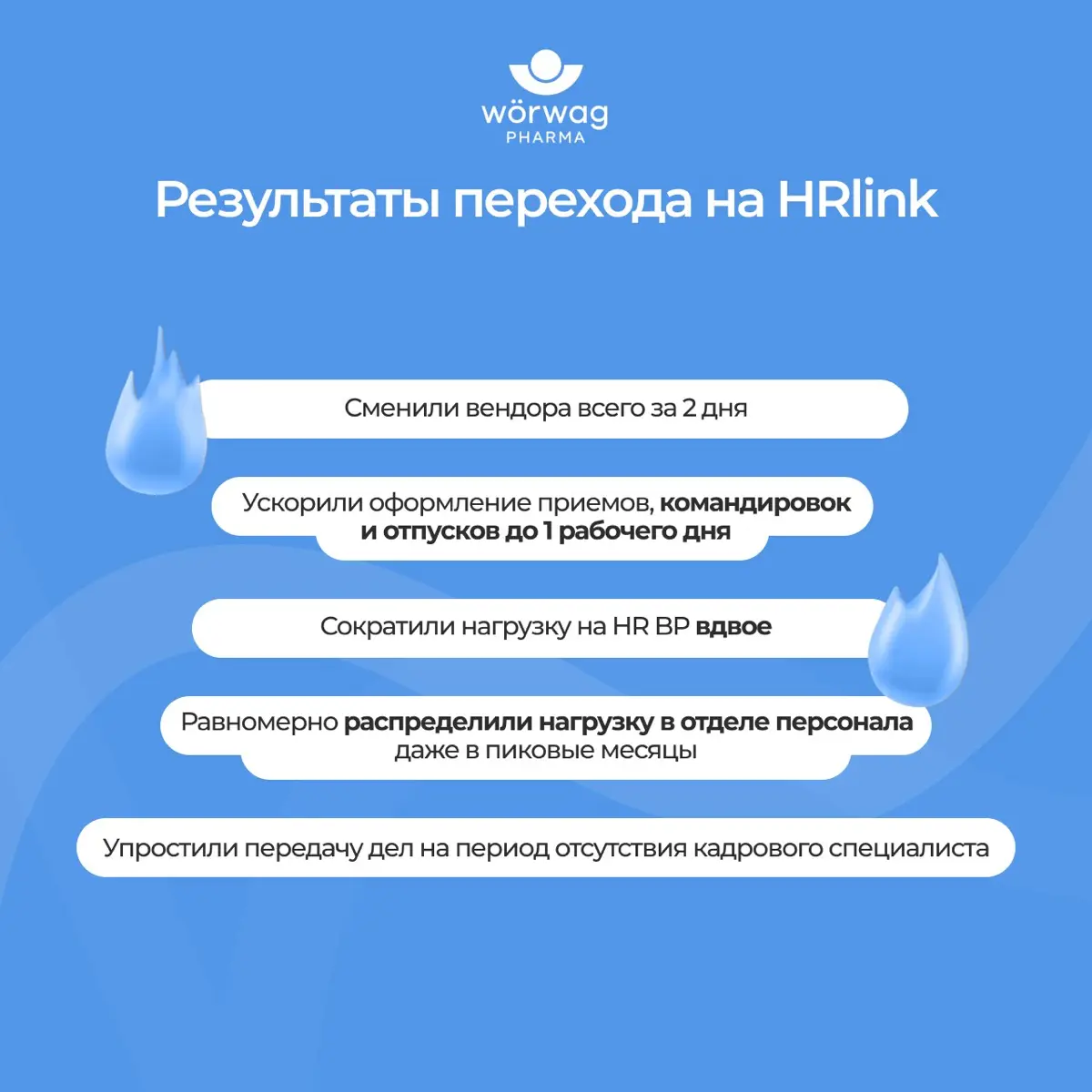 Как сменить вендора КЭДО за два рабочих дня и почти незаметно для сотрудников: кейс Wörwag Pharma
В Wörwag Pharma уже несколько лет работали с цифровыми кадровыми процессами | Сетка — социальная сеть от hh.ru
