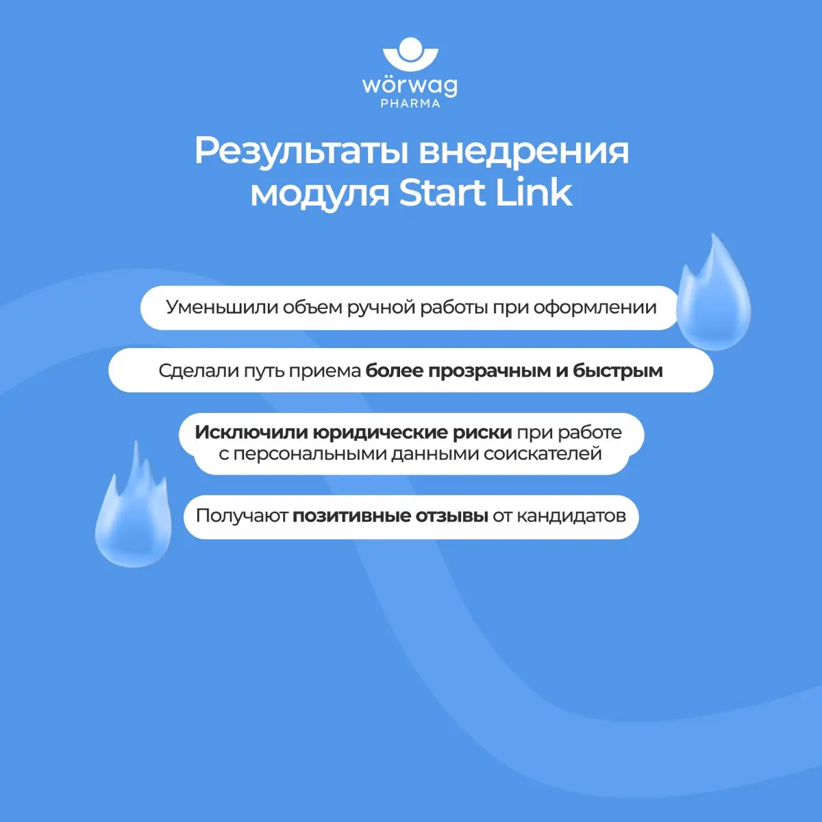 Как сменить вендора КЭДО за два рабочих дня и почти незаметно для сотрудников: кейс Wörwag Pharma
В Wörwag Pharma уже несколько лет работали с цифровыми кадровыми процессами | Сетка — социальная сеть от hh.ru
