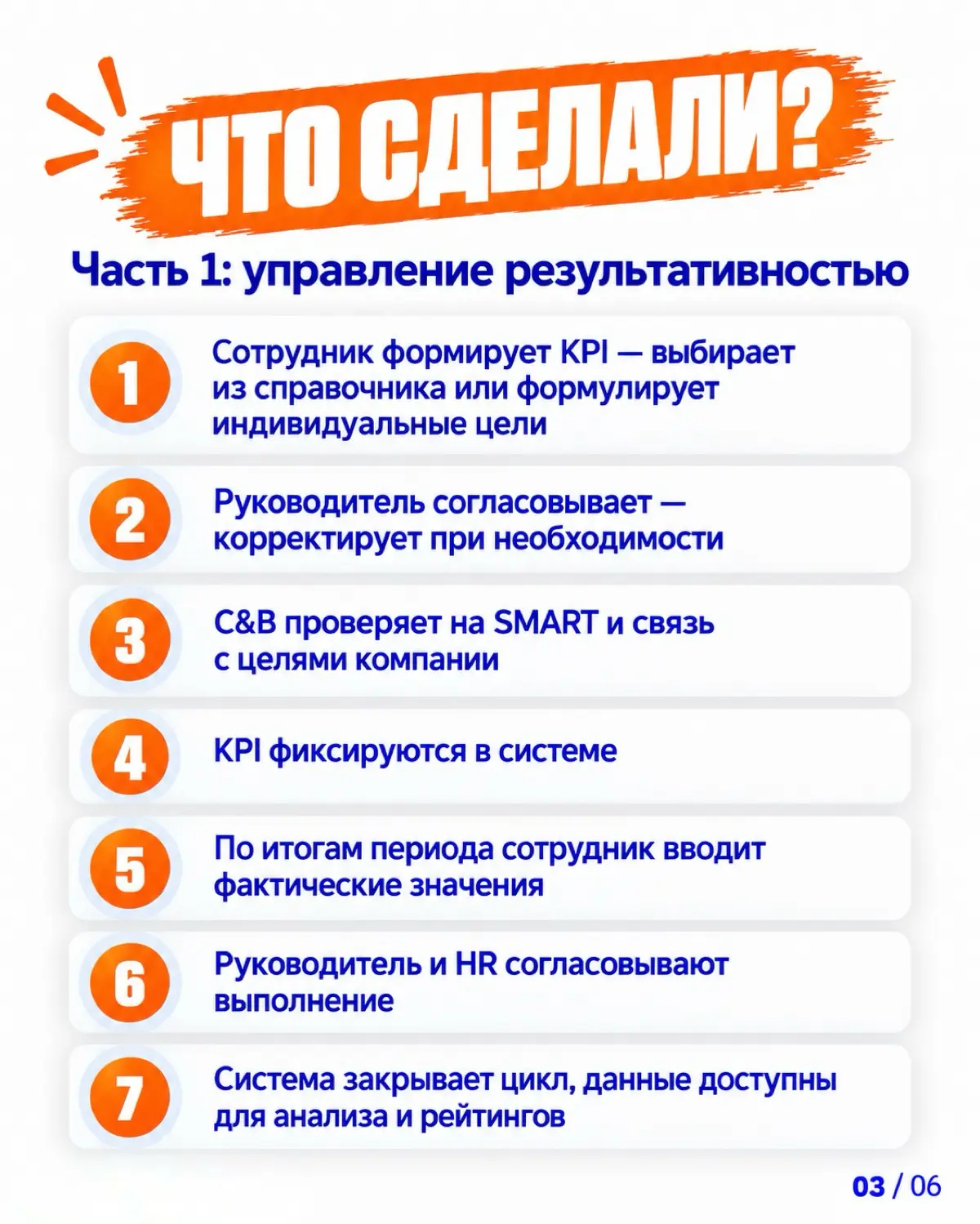 Методология оценки есть. Но один цикл занимает два месяца | Сетка — социальная сеть от hh.ru