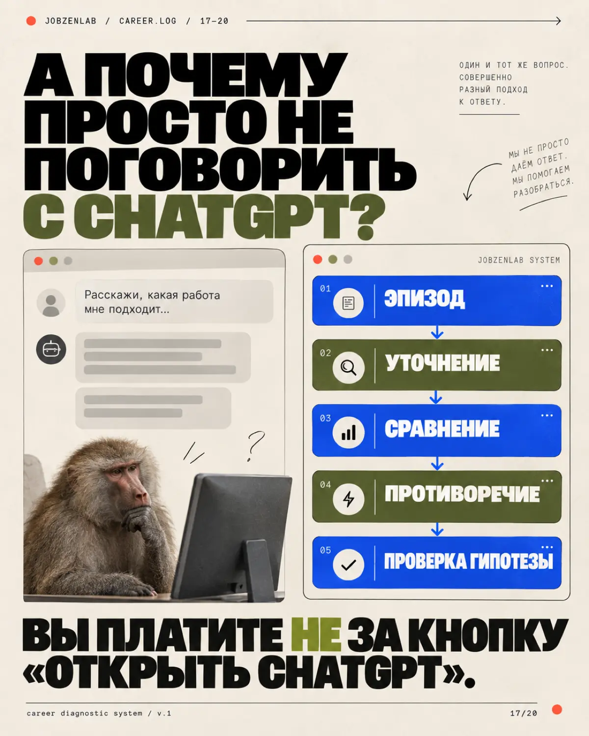 2я часть | Сетка — социальная сеть от hh.ru
