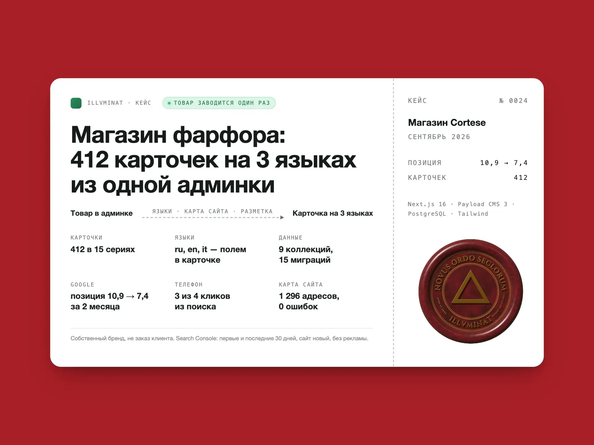 Товар заводится один раз — на трёх языках сразу | Сетка — социальная сеть от hh.ru