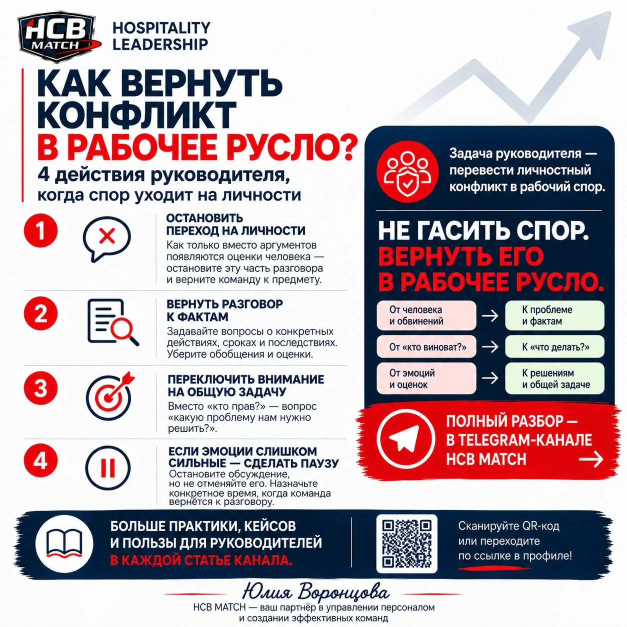 Как вернуть конфликт в рабочее русло?
Вчера мы говорили о том, где заканчивается рабочий спор и начинается личностный конфликт | Сетка — социальная сеть от hh.ru