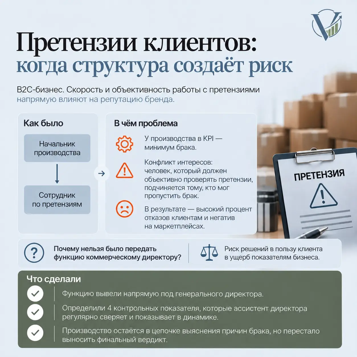 Кейс: красиво на бумаге, но почему они постоянно спрашивают? | Сетка — социальная сеть от hh.ru