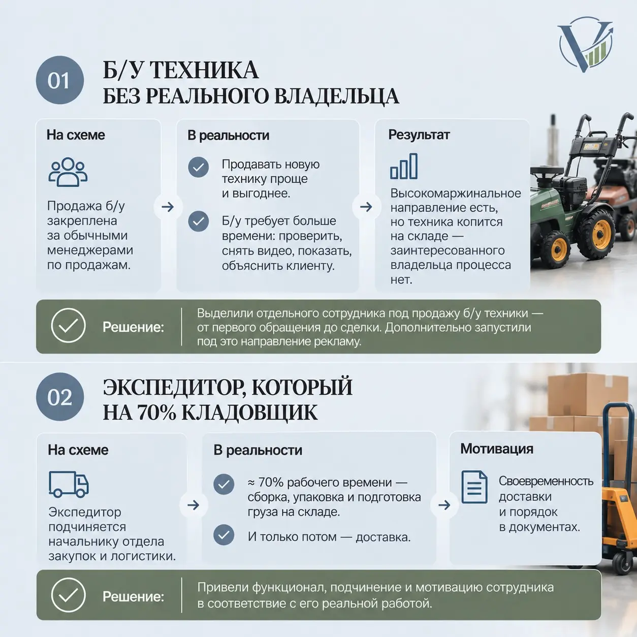 Кейс: красиво на бумаге, но почему они постоянно спрашивают? | Сетка — социальная сеть от hh.ru