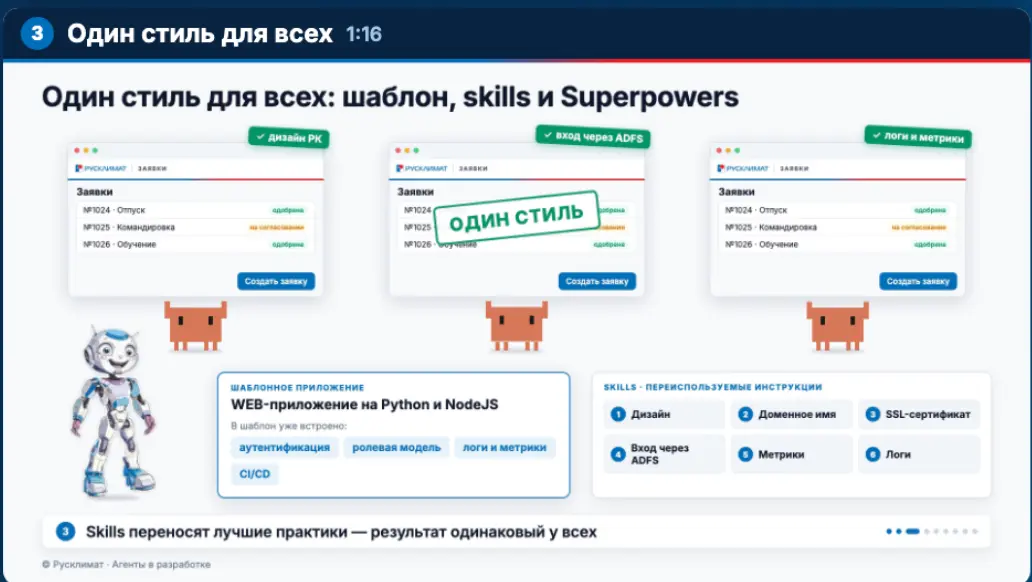 Презентации, которые делаются с удовольствием. Серьёзно | Сетка — социальная сеть от hh.ru