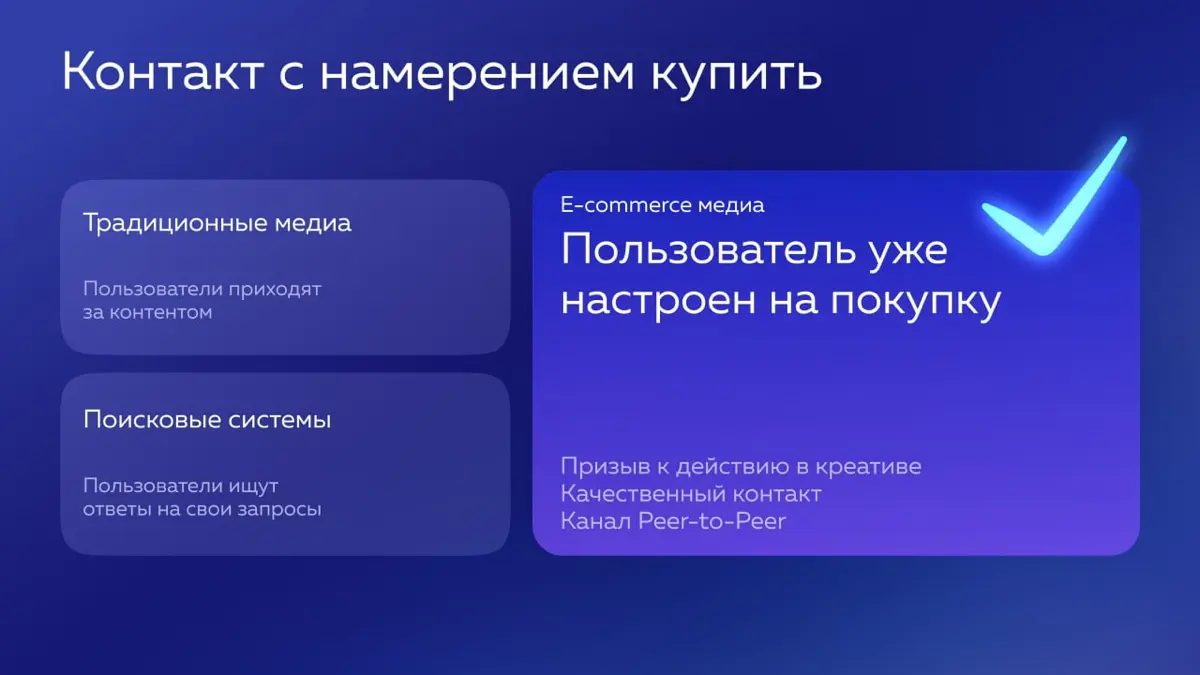 О силе e-retail, как медиа | Сетка — социальная сеть от hh.ru