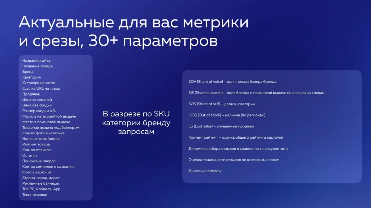 О силе e-retail, как медиа | Сетка — социальная сеть от hh.ru